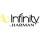 Infinity
