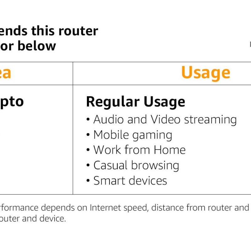 D-Link DSL-2750U Wireless-N 300 Mbps Single_band ADSL2/2+ 4-Port Router Black