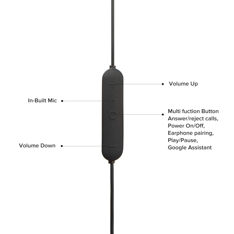 Mi Sports Bluetooth Earphones Basic Dynamic bass, Splash and Sweat Proof, up to 9hrs Battery (Black) Mi Sports Bluetooth Earphones Basic Dynamic bass, Splash and Sweat Proof, up to 9hrs Battery (Black)