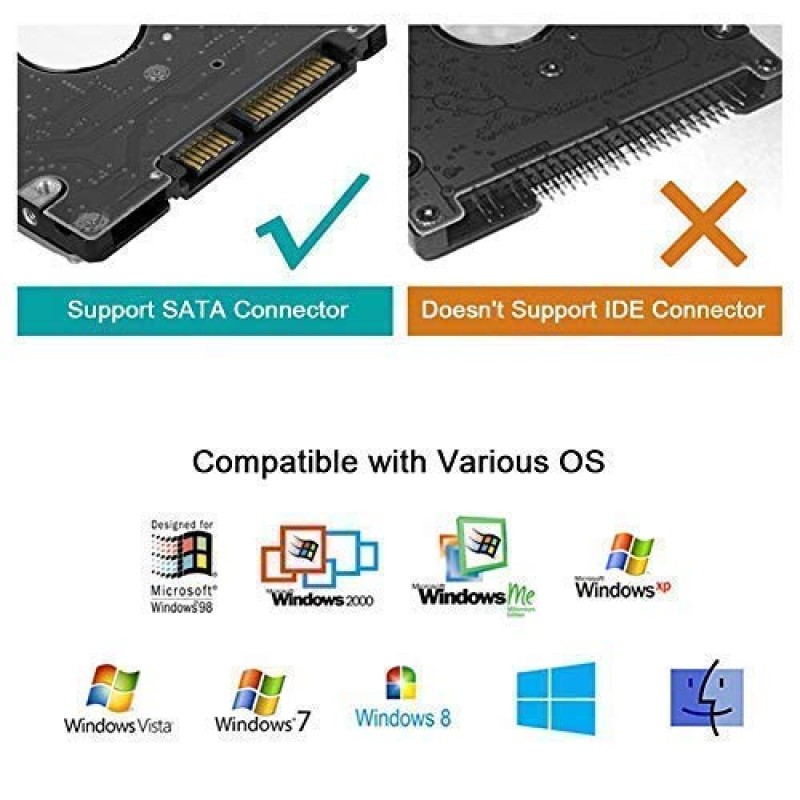 pibox India - USB 3.0 to 2.5" SATA III Hard Drive Adapter 0.5 M Long Cable pibox India - USB 3.0 to 2.5" SATA III Hard Drive Adapter 0.5 M Long Cable
