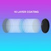 KODAK Pro Series 49MM 16 Layer for ND2~ND2000 Variable ND Filter (49 mm) KODAK Pro Series 49MM 16 Layer for ND2~ND2000 Variable ND Filter (49 mm)