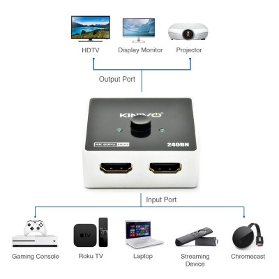 Kinivo Premium 4K HDMI Switch/Splitter HDMI Switcher - Supports 4K @ 60Hz, 3D, Full HD and Ultra HD (240BN - 2 Port)