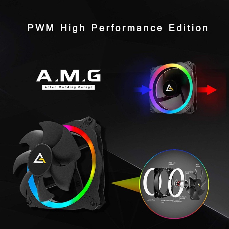 Prizm 120 ARGB Prizm 120 ARGB