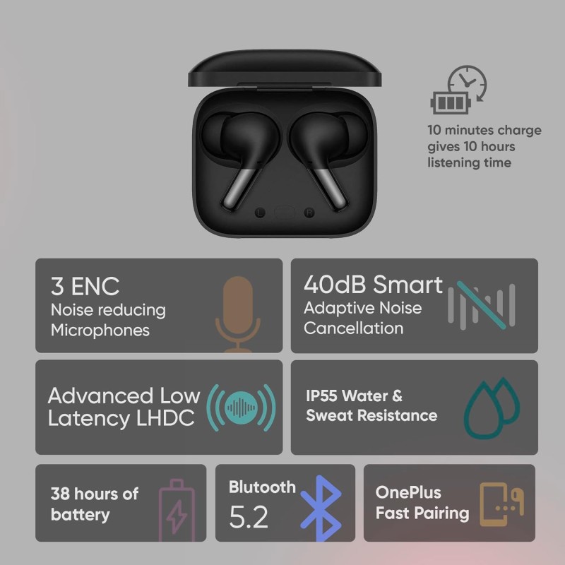 OnePlus Buds Pro Bluetooth Truly Wireless in Ear Earbuds with mic (Matte Black) OnePlus Buds Pro Bluetooth Truly Wireless in Ear Earbuds with mic (Matte Black)
