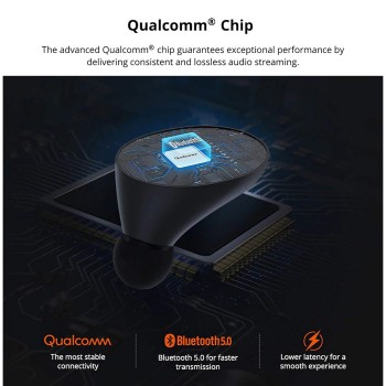 Lenovo HT10 True Wireless Earbuds Earphones Headphones (Bluetooth V5.0) (Black) Lenovo HT10 True Wireless Earbuds Earphones Headphones (Bluetooth V5.0) (Black)