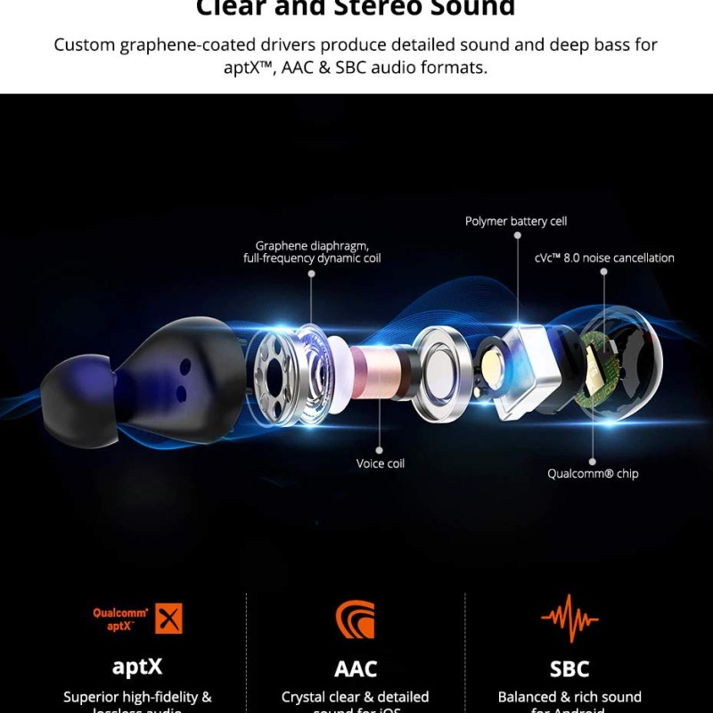 Lenovo HT10 True Wireless Earbuds Earphones Headphones (Bluetooth V5.0) (Black) Lenovo HT10 True Wireless Earbuds Earphones Headphones (Bluetooth V5.0) (Black)