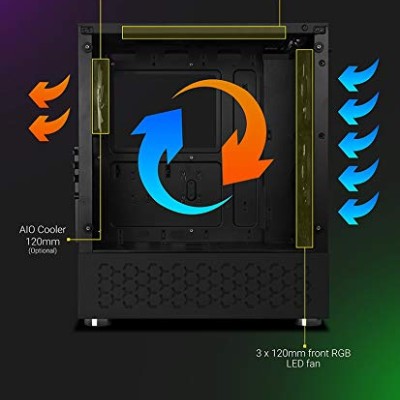 Zebronics Zeb-Sonic PRO Premium Gaming Cabinet Comes with Tempered Glass Front & Side Panel,120mm Rear & Front RGB LED Fan