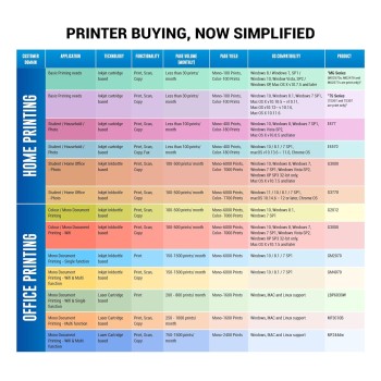 Canon PIXMA TS3370s All in One (Print, Scan, Copy) WiFi Inkjet Colour Printer for Home, BLACK Canon PIXMA TS3370s All in One (Print, Scan, Copy) WiFi Inkjet Colour Printer for Home, BLACK