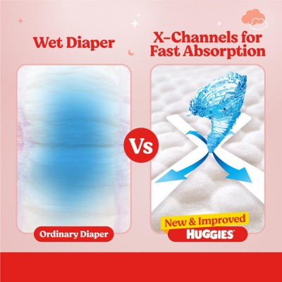 Huggies Complete Comfort Wonder Pants | Pant Style Baby Diapers XXL Size, 24 Count | India's Fastest Absorbing Diaper, Patented Dry Xpert Channel, Ideal for 15 to 25 Kgs