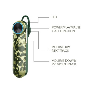 Candytech CT-99 Wireless Bluetooth Headset with mic (MILITARY) Candytech CT-99 Wireless Bluetooth Headset with mic (MILITARY)
