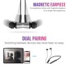 ZEBRONICS Zeb-Lark Wireless in Ear Neckband Earphone with BT 5.0 - (Grey) ZEBRONICS Zeb-Lark Wireless in Ear Neckband Earphone with BT 5.0 - (Grey)