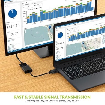 Tizum HDMI to VGA Gold Plated High-Speed 1080P Adapter/Connector/Converter Cable (Male to Female) for Media Players Tizum HDMI to VGA Gold Plated High-Speed 1080P Adapter/Connector/Converter Cable (Male to Female) for Media Players