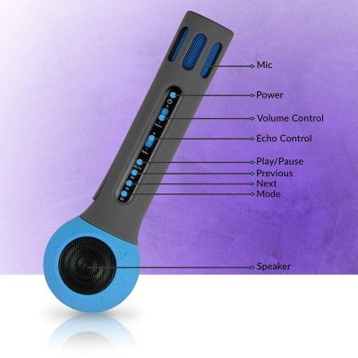 ZEBRONICS -Fun 3 W Bluetooth Speaker, Supporting mSD Card, AUX, Media Control and Mic (Blue) ZEBRONICS -Fun 3 W Bluetooth Speaker, Supporting mSD Card, AUX, Media Control and Mic (Blue)