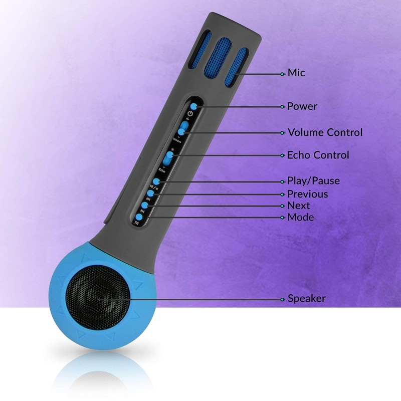 ZEBRONICS -Fun 3 W Bluetooth Speaker, Supporting mSD Card, AUX, Media Control and Mic (Blue) ZEBRONICS -Fun 3 W Bluetooth Speaker, Supporting mSD Card, AUX, Media Control and Mic (Blue)