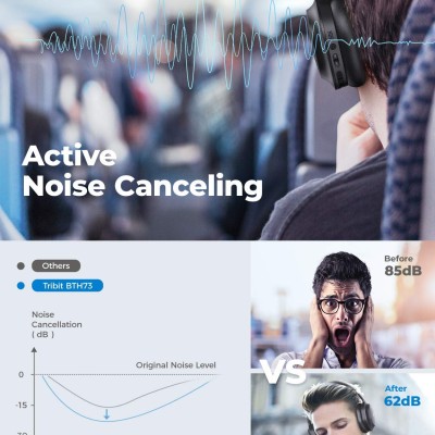 Tribit Over The Ear Headphone with Mic - Black