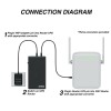 ZINQ Mini UPS for 12V Routers, High Power Fiber Routers, Broadband Modems (Black) ZINQ Mini UPS for 12V Routers, High Power Fiber Routers, Broadband Modems (Black)
