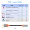 Kinsound USB Type C to 3.5 mm Audio Jack Connector with DAC Kinsound USB Type C to 3.5 mm Audio Jack Connector with DAC