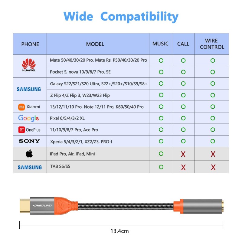 Kinsound USB Type C to 3.5 mm Audio Jack Connector with DAC Kinsound USB Type C to 3.5 mm Audio Jack Connector with DAC