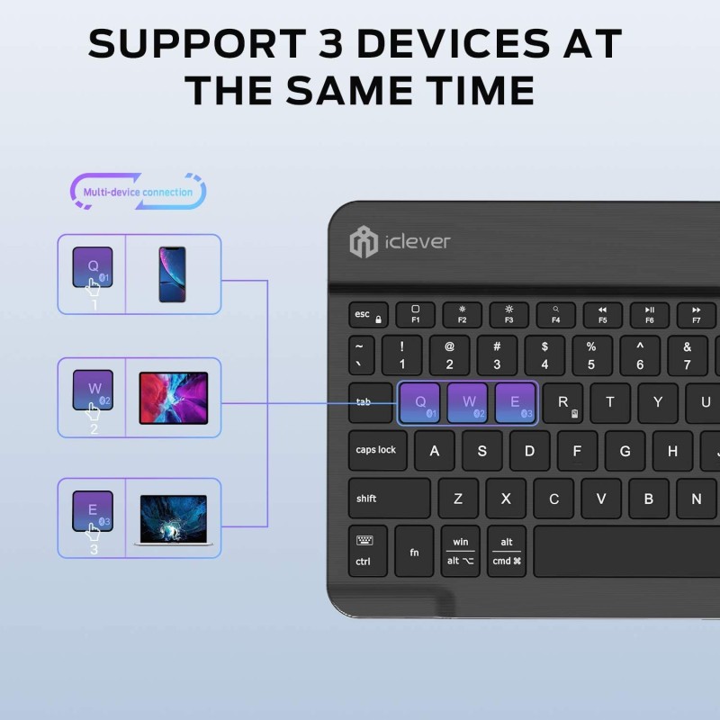 iClever Wireless Keyboard BK04 iClever Wireless Keyboard BK04