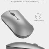 Lenovo 600 Bluetooth 5.0 Silent Mouse Lenovo 600 Bluetooth 5.0 Silent Mouse
