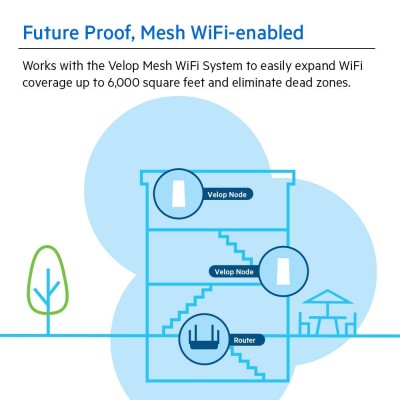 Linksys MR9000X Tri-Band AC 3000 Gigabit WiFi 5 Router MU-Mimo (Wireless Gaming Mesh),Enhance Speed up to 3.0 Gbps