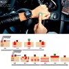 WatchOut Wearables Presents Mad Gaze : World's First Gesture Controlled & 4G IoT Enabled Silicone Smartwatch (Black) WatchOut Wearables Presents Mad Gaze : World's First Gesture Controlled & 4G IoT Enabled Silicone Smartwatch (Black)
