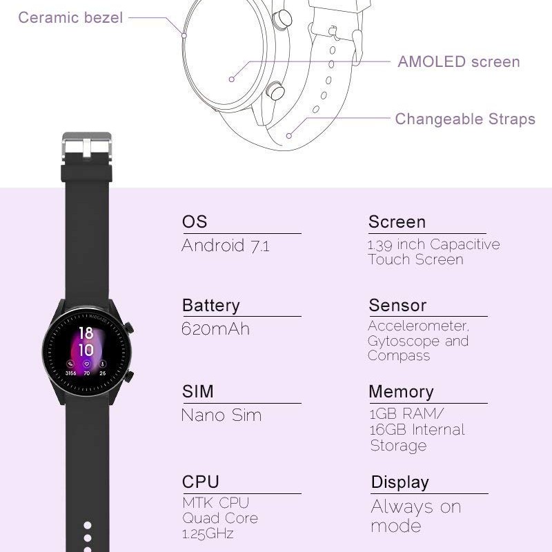 WatchOut Wearables Presents Mad Gaze : World's First Gesture Controlled & 4G IoT Enabled Silicone Smartwatch (Black) WatchOut Wearables Presents Mad Gaze : World's First Gesture Controlled & 4G IoT Enabled Silicone Smartwatch (Black)