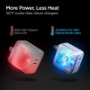 Spigen PE2007 70W GaN Dual Port Fast iPhone Wall Charger- White Spigen PE2007 70W GaN Dual Port Fast iPhone Wall Charger- White