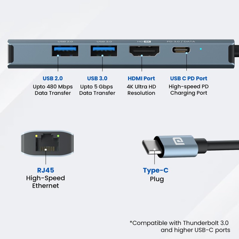 Portronics Mport 51 5-in-1 Type C HUB Portronics Mport 51 5-in-1 Type C HUB
