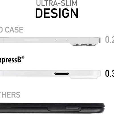 ExpressB® Polypropylene Back Cover for iPhone 14 Pro | Minimal Protect | Ultra Thin Anti Scratch Matte Finish Case (White) ExpressB® Polypropylene Back Cover for iPhone 14 Pro | Minimal Protect | Ultra Thin Anti Scratch Matte Finish Case (White)