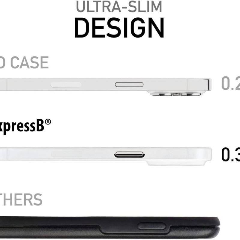 ExpressB® Polypropylene Back Cover for iPhone 14 Pro | Minimal Protect | Ultra Thin Anti Scratch Matte Finish Case (White) ExpressB® Polypropylene Back Cover for iPhone 14 Pro | Minimal Protect | Ultra Thin Anti Scratch Matte Finish Case (White)