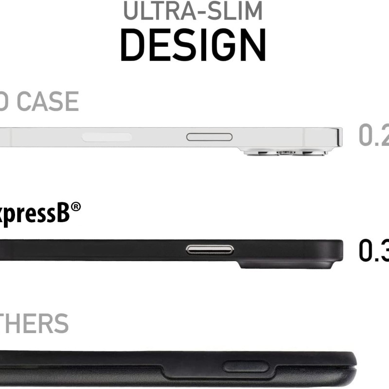 ExpressB® Polypropylene Back Cover for iPhone 14 Pro Max (Black) ExpressB® Polypropylene Back Cover for iPhone 14 Pro Max (Black)