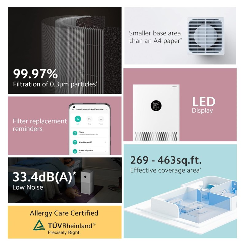 MI Xiaomi Smart Air Purifier 4 Lite, High Efficiency Filter MI Xiaomi Smart Air Purifier 4 Lite, High Efficiency Filter