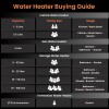 Orient Aura rapid pro with Free Installation| 5.9L instant water heater Orient Aura rapid pro with Free Installation| 5.9L instant water heater