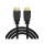 Cables