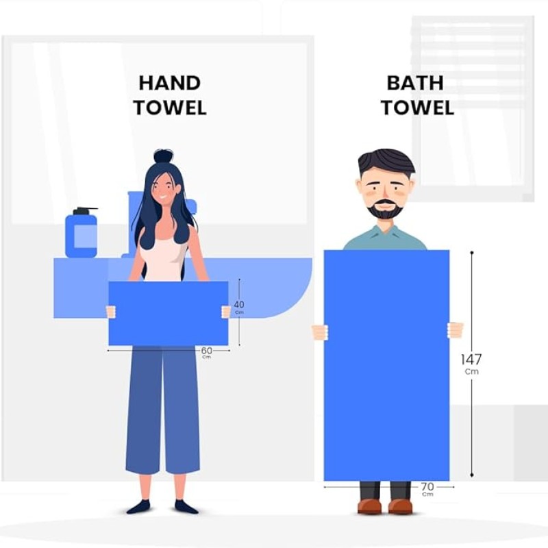 Cuddle Cotton Requisite 4 Pc Towel Set | 2 Bath Towels (70 x 147 cm) & 2 Hand Towels (40 x 60 cm), 400 GSM | 100% Pure Cotton| Azure blue Cuddle Cotton Requisite 4 Pc Towel Set | 2 Bath Towels (70 x 147 cm) & 2 Hand Towels (40 x 60 cm), 400 GSM | 100% Pure Cotton| Azure blue