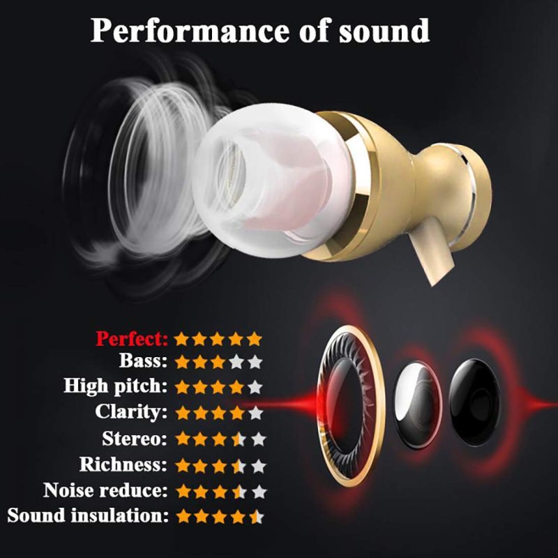 pTron Magg HBE (High Bass Earphones) Magnetic in-Ear Wired Headphones with Mic - (Gold) pTron Magg HBE (High Bass Earphones) Magnetic in-Ear Wired Headphones with Mic - (Gold)