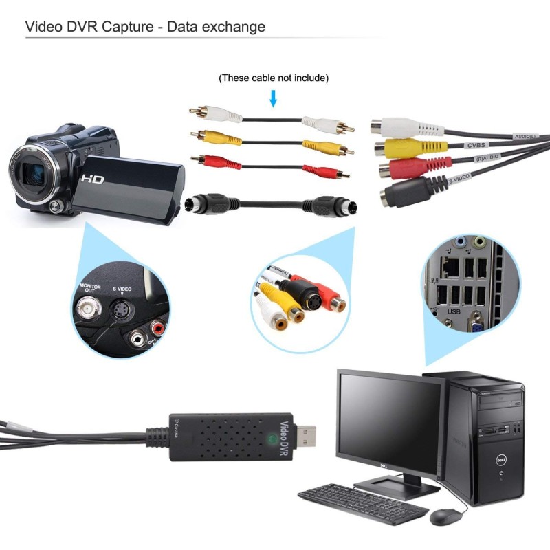 Microware EASYCAP USB 2.0 Audio Video Capture Adapter TV VHS DVD Microware EASYCAP USB 2.0 Audio Video Capture Adapter TV VHS DVD