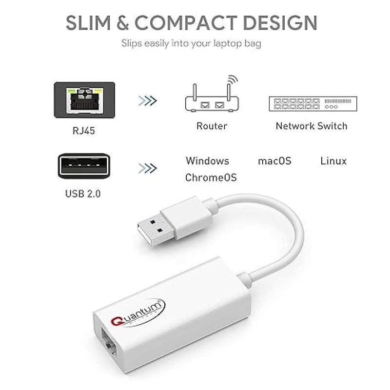 Quantum QHM8106 USB to RJ45 Ethernet LAN Adapter (White) Quantum QHM8106 USB to RJ45 Ethernet LAN Adapter (White)
