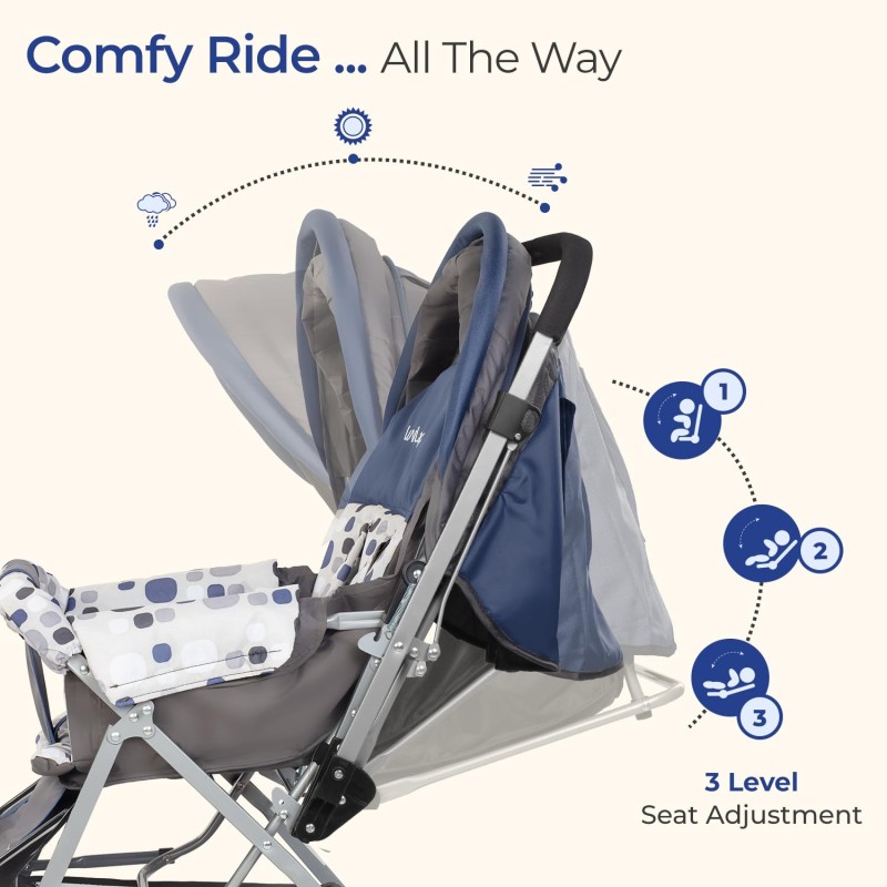 LuvLap Sunshine Baby Stroller/Pram for 0 to 3 Years, New Born/Toddler/Kid, 5 Point Safety Harness, Adjustable backrest, 360° Swivel Wheel, Large Storage Basket, Reversible Handlebar(Navy Blue) LuvLap Sunshine Baby Stroller/Pram for 0 to 3 Years, New Born/Toddler/Kid, 5 Point Safety Harness, Adjustable backrest, 360° Swivel Wheel, Large Storage Basket, Reversible Handlebar(Navy Blue)