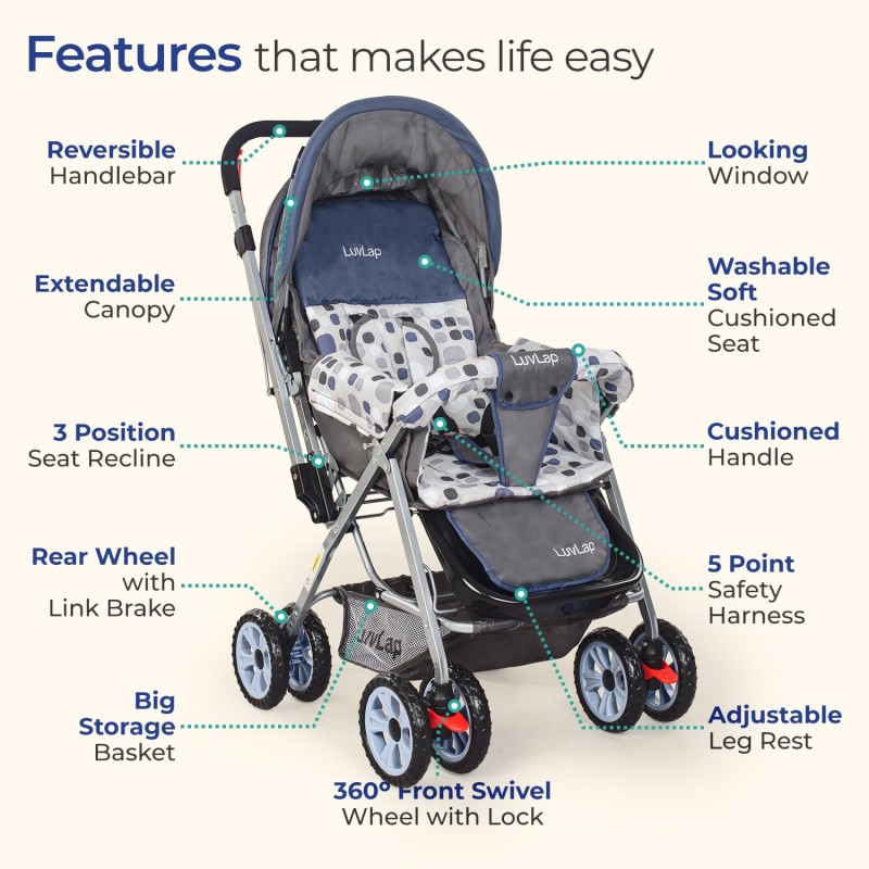 LuvLap Sunshine Baby Stroller/Pram for 0 to 3 Years, New Born/Toddler/Kid, 5 Point Safety Harness, Adjustable backrest, 360° Swivel Wheel, Large Storage Basket, Reversible Handlebar(Navy Blue) LuvLap Sunshine Baby Stroller/Pram for 0 to 3 Years, New Born/Toddler/Kid, 5 Point Safety Harness, Adjustable backrest, 360° Swivel Wheel, Large Storage Basket, Reversible Handlebar(Navy Blue)