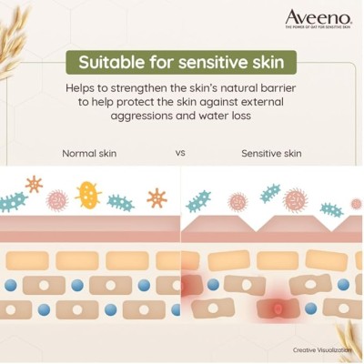 Aveeno Daily Moisturizing Lotion 354ml (for Normal and Dry Skin)