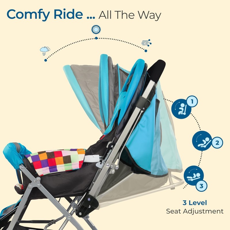 LuvLap Sunshine Baby Stroller/Pram For 0 To 3 Years, New Born/Toddler/Kid, 5 Point Safety Harness, Adjustable Backrest, 360? Swivel Wheel, Large Storage Basket, Reversible Handlebar (Teal) LuvLap Sunshine Baby Stroller/Pram For 0 To 3 Years, New Born/Toddler/Kid, 5 Point Safety Harness, Adjustable Backrest, 360? Swivel Wheel, Large Storage Basket, Reversible Handlebar (Teal)