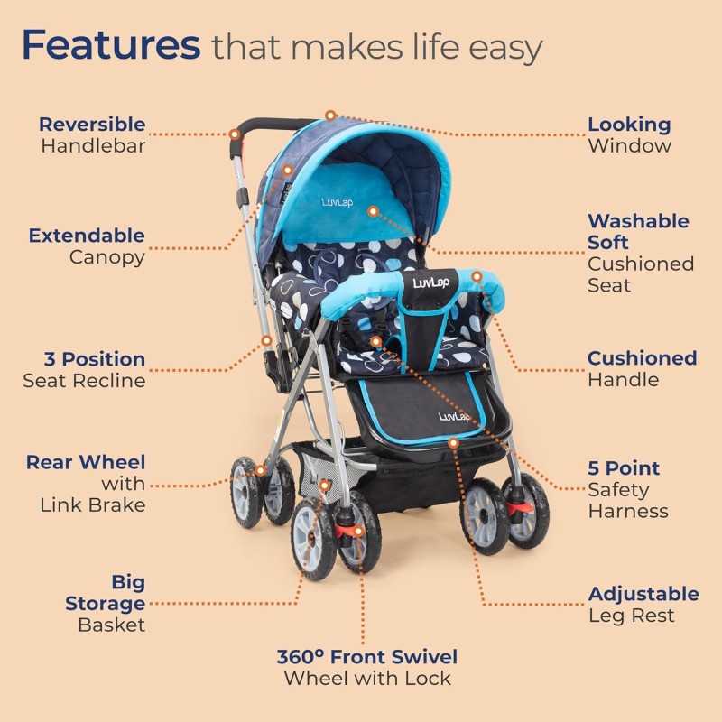 LuvLap Sunshine Baby Stroller/Pram for 0 to 3 Years, New Born/Toddler/Kid, 5 Point Safety Harness, Adjustable backrest, 360° Swivel Wheel, Large Storage Basket, Reversible Handlebar (Blue) LuvLap Sunshine Baby Stroller/Pram for 0 to 3 Years, New Born/Toddler/Kid, 5 Point Safety Harness, Adjustable backrest, 360° Swivel Wheel, Large Storage Basket, Reversible Handlebar (Blue)