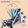 LuvLap Sunshine Baby Stroller/Pram for 0 to 3 Years, New Born/Toddler/Kid, 5 Point Safety Harness, Adjustable backrest, 360° Swivel Wheel, Large Storage Basket, Reversible Handlebar (Blue) LuvLap Sunshine Baby Stroller/Pram for 0 to 3 Years, New Born/Toddler/Kid, 5 Point Safety Harness, Adjustable backrest, 360° Swivel Wheel, Large Storage Basket, Reversible Handlebar (Blue)