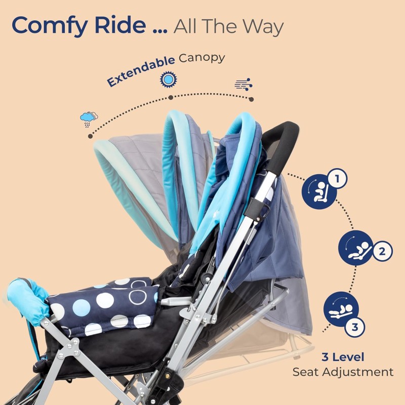 LuvLap Sunshine Baby Stroller/Pram for 0 to 3 Years, New Born/Toddler/Kid, 5 Point Safety Harness, Adjustable backrest, 360° Swivel Wheel, Large Storage Basket, Reversible Handlebar (Blue) LuvLap Sunshine Baby Stroller/Pram for 0 to 3 Years, New Born/Toddler/Kid, 5 Point Safety Harness, Adjustable backrest, 360° Swivel Wheel, Large Storage Basket, Reversible Handlebar (Blue)