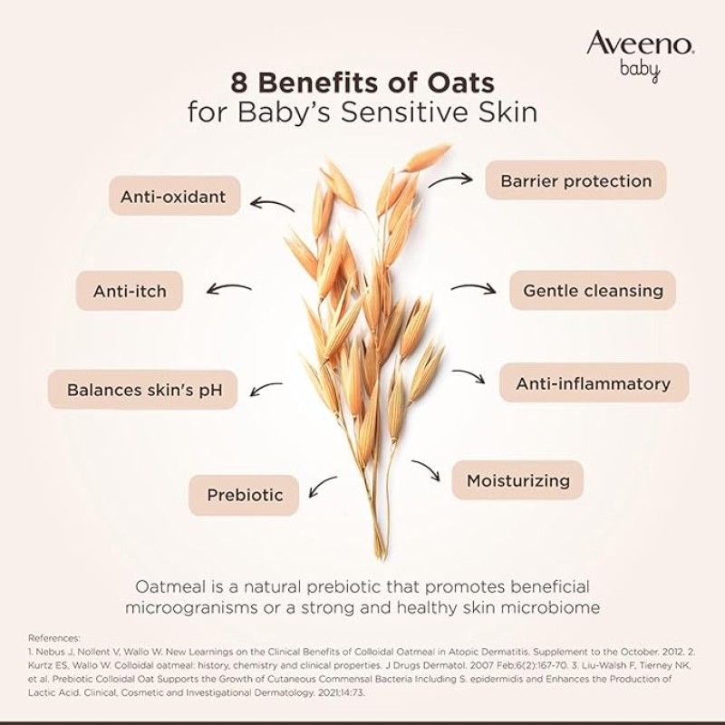 Aveeno Baby Soothing Relief Moisture Cream 227g | 24-Hour Protection for Dry, Itchy or Sensitive Skin | Natural oat extract | Fragrance-free, paraben-free, Hypoallergenic | US #1 Pediatrician recommended Aveeno Baby Soothing Relief Moisture Cream 227g | 24-Hour Protection for Dry, Itchy or Sensitive Skin | Natural oat extract | Fragrance-free, paraben-free, Hypoallergenic | US #1 Pediatrician recommended