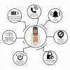 Beetel X70 Expandable Cordless Landline Phone, 2.4GHz Frequency, 2 Way Speaker Phone, Ringer Volume, LED Notification for Ringer and Charging (X70)(White) Beetel X70 Expandable Cordless Landline Phone, 2.4GHz Frequency, 2 Way Speaker Phone, Ringer Volume, LED Notification for Ringer and Charging (X70)(White)