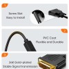 CableCreation DVI to HDMI Cable 0.5ft, Short Bi-Directional HDMI Female to DVI-D(24+1) Male Adapter, 1080P DVI-D to HDMI Conveter for PC, TV Box, PS5, Xbox CableCreation DVI to HDMI Cable 0.5ft, Short Bi-Directional HDMI Female to DVI-D(24+1) Male Adapter, 1080P DVI-D to HDMI Conveter for PC, TV Box, PS5, Xbox