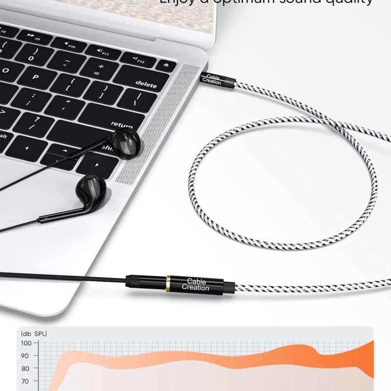 CableCreation Audio Auxiliary Stereo Extension Cable TRS 3.5mm Stereo Jack Male to Female, Stereo Jack Cord for Phones, Headphones, Speakers, Tablets, PC, MP3 Player 15FT (Black & White) CableCreation Audio Auxiliary Stereo Extension Cable TRS 3.5mm Stereo Jack Male to Female, Stereo Jack Cord for Phones, Headphones, Speakers, Tablets, PC, MP3 Player 15FT (Black & White)